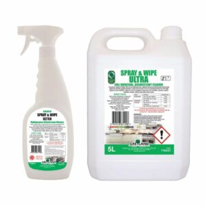 Greyland spray and wipe
