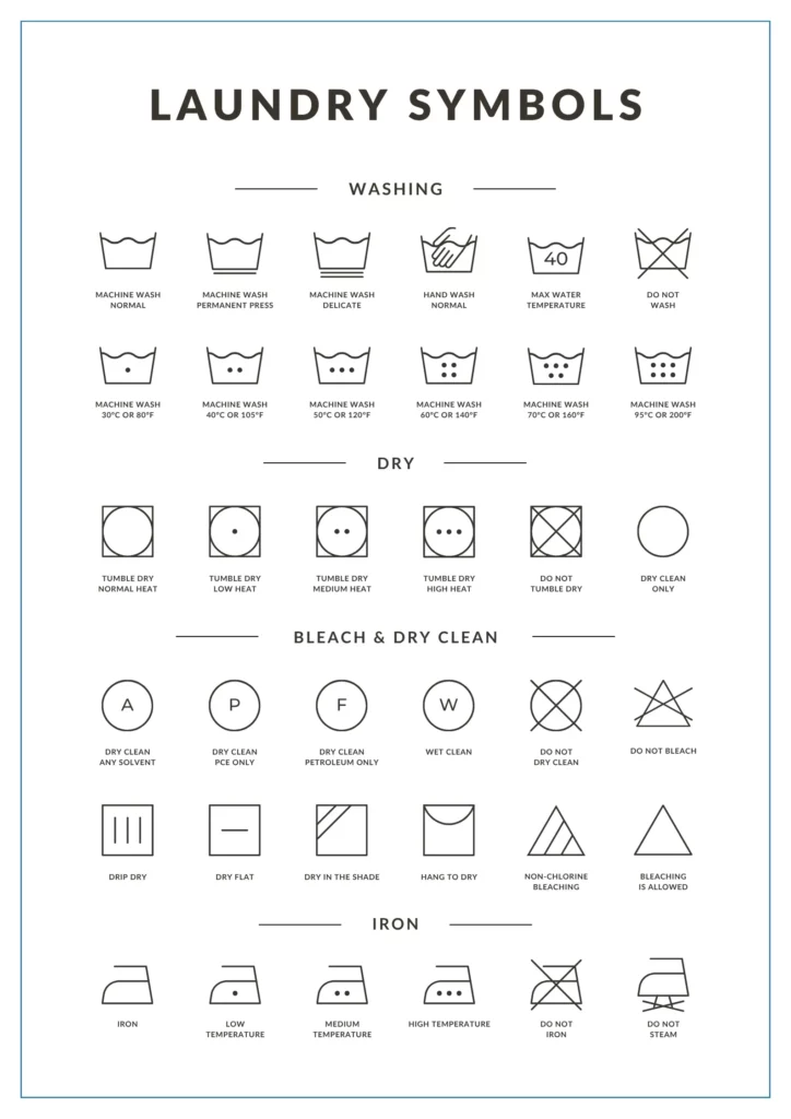 Guide to laundry symbols
